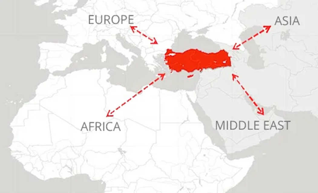 Where We Organize B2B Meetings